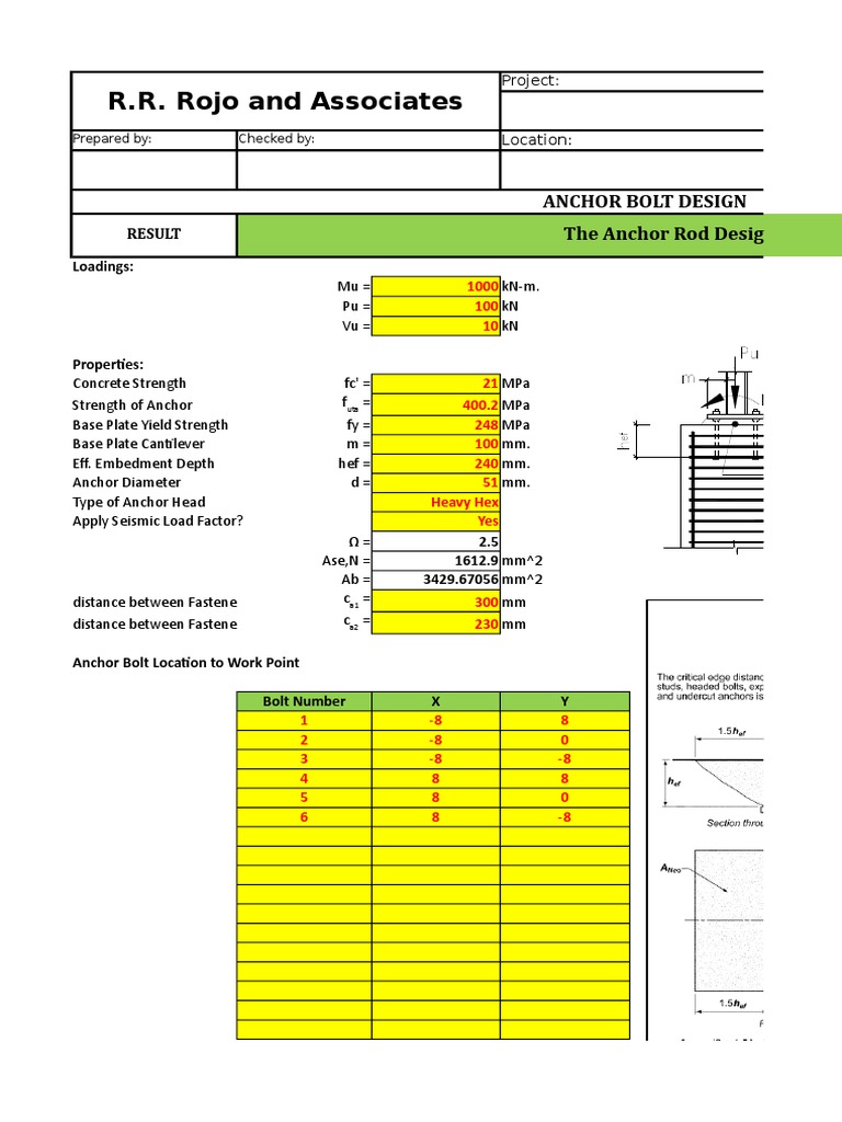 Anchor Bolt PDF Screw Materials Science