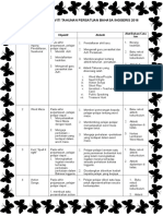 Rancangan-Tahunan-Persatuan-Bahasa-Ingge.doc