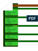 Data Umum: Yang Dinilai