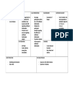 Key Partnerships for AddMath Tuition