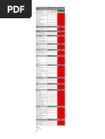 Cronograma Implantacao Iso 9001