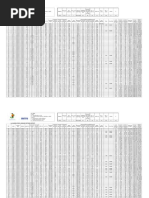 Report Sewer&Storm z4