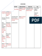 1 Kthe Future: Going To Will Present Simple Present Continuous Might/ Could Shall