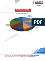 ME _GATE-2019_Paper_2-FEB-2019 Afternoon Session_Memory based_Analysis.pdf