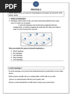 Study About Basic of Network (Topologies) and Types of network-LAN, Man, Wan