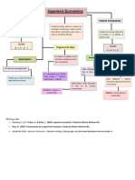 Ingeniería Económica: Interés Simple vs Interés Compuesto