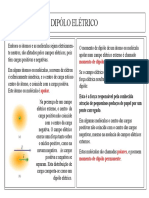 DipoloEletrico.pdf
