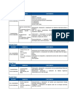 2°  GRADE TEMARIO DE QUÍMICA