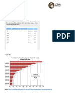 Tarea 81 PDF