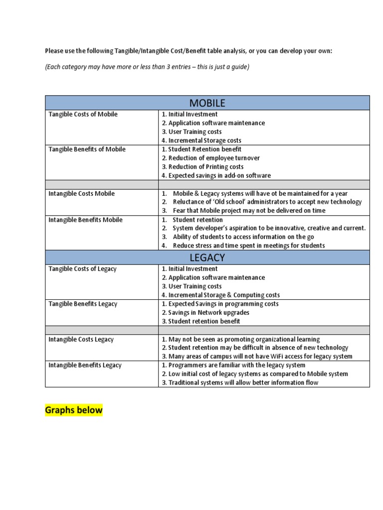 Tangible Intangible Cost Benefit Sheet Jose Escanio Software
