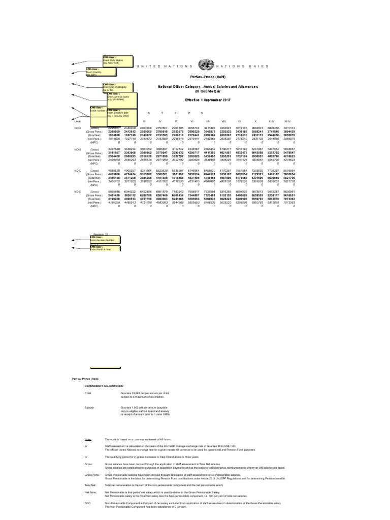 UN Salary Scale PDF Salary Pension
