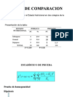 Datos categóricos