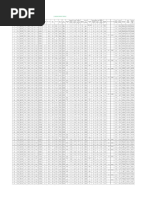 Well Plate Template | PDF