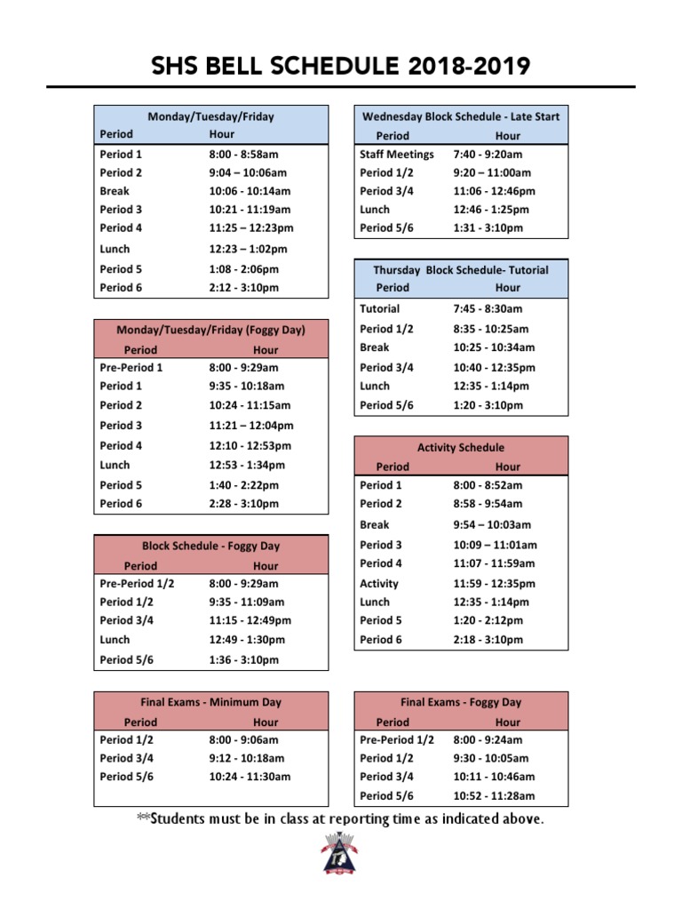 Shs Bell And Block Schedules 2018 19 Statistical Analysis