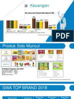 Strategi Analyzer Sidomuncul