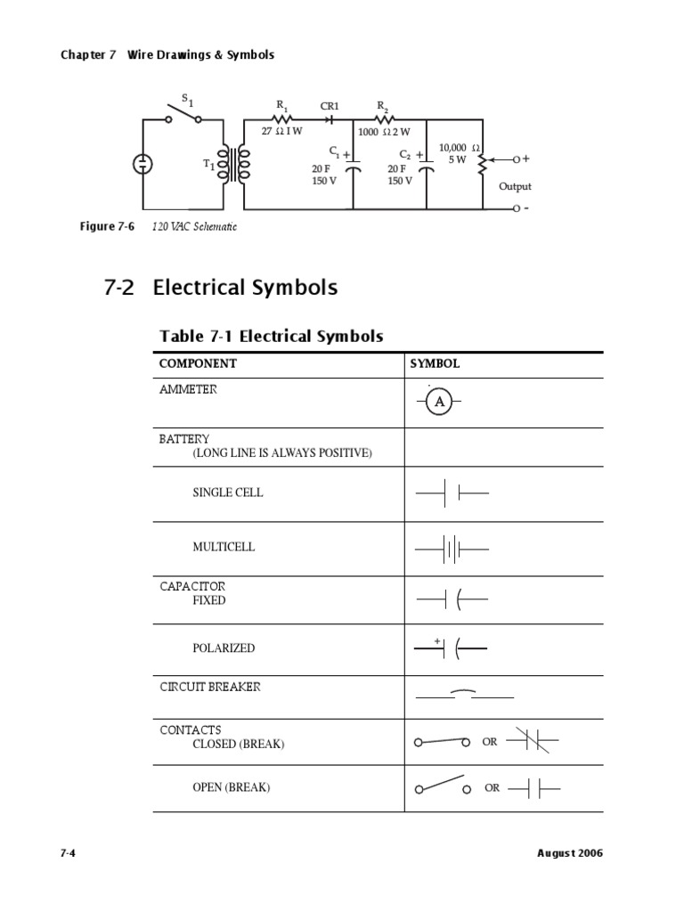 Symbols Elect PDF | PDF | Teaching Methods & Materials | Technology ...