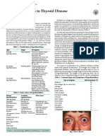 PF Tiroid.pdf