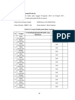 4.2 Kegiatan Lapangan/Prakerin: Tanggal