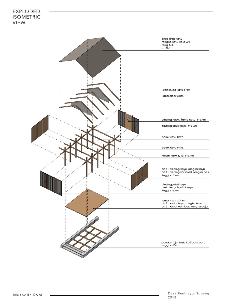 Exploded Isometric View of Musholla RSM | PDF