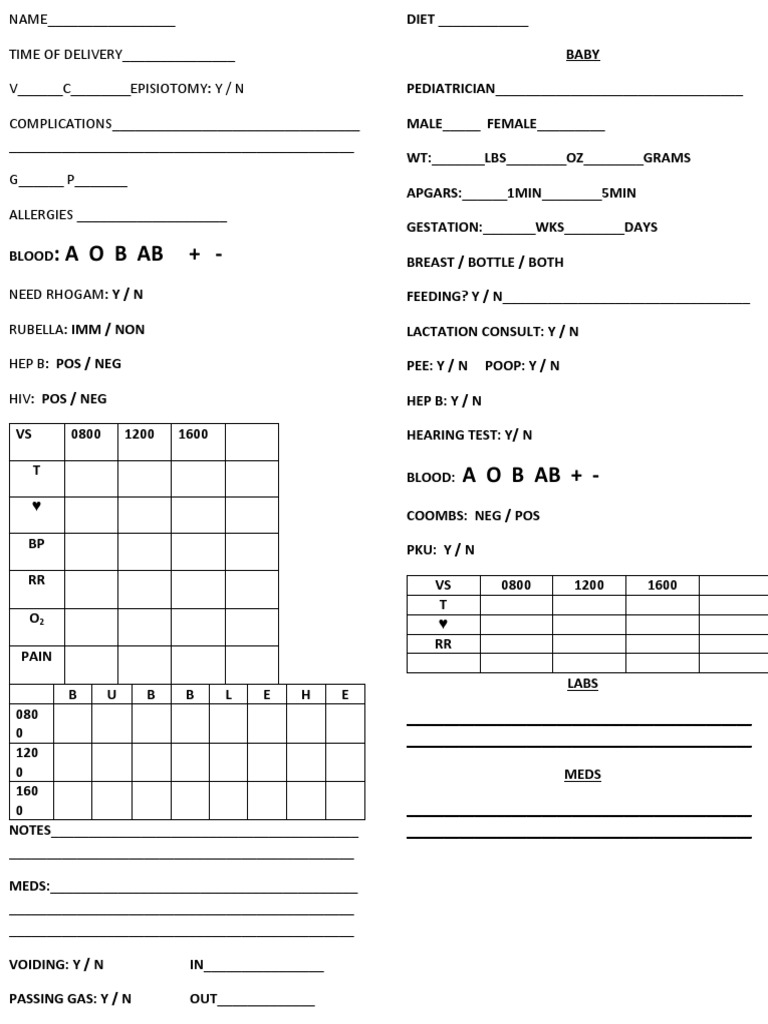 Postpartum Report Sheet