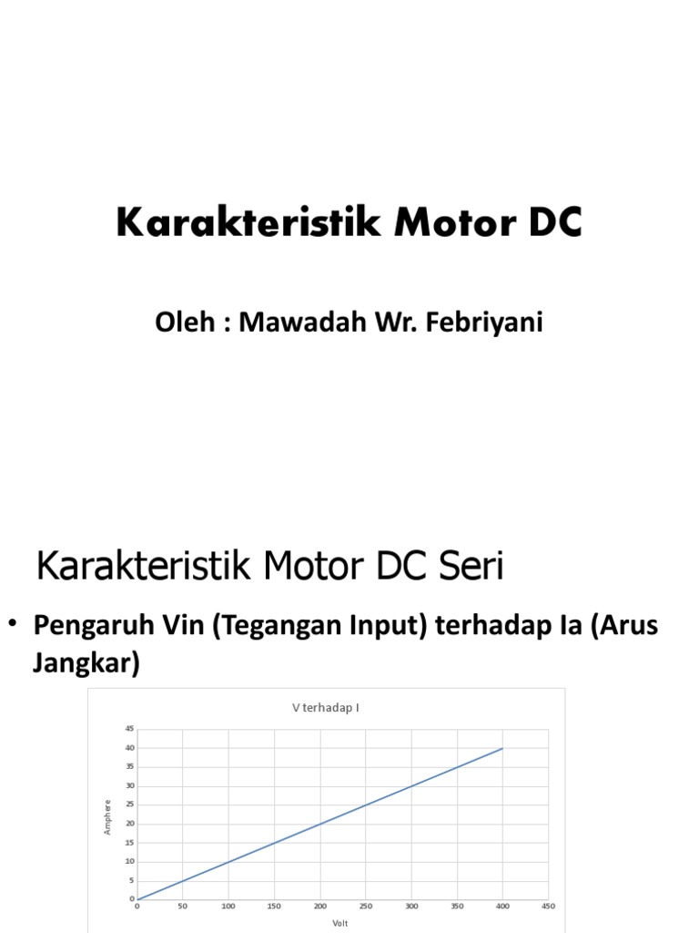 Karakteristik Motor DC | PDF
