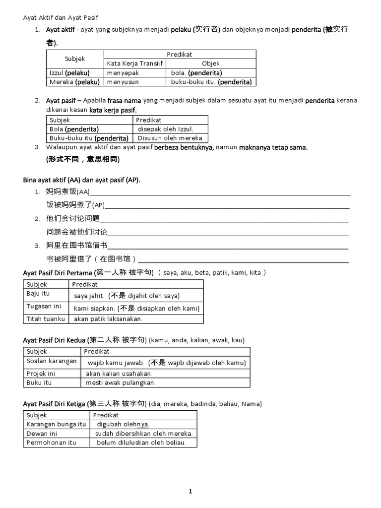 Ayat Aktif Pasif F1f2