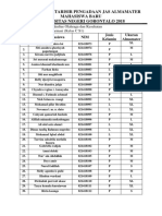 Daftar Inventarisir Almamater MABA UNG 2018 KELAS C S1 FARMASI