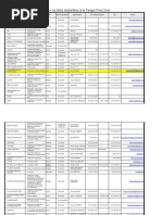 Download societesTangerFreeZone by Rabie Boujedan SN39982121 doc pdf