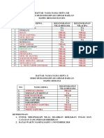 DAFTAR NILAI