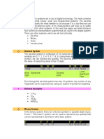 Numbering System