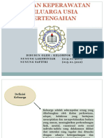 Askep Usia Pertengahan