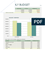 Sampel Monthly Company Budget1