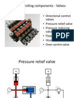 Power Controlling Components - Valves