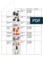 Bluesea OS: Price List Agustus 2010