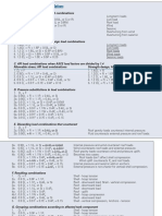 ASCE7 & API Load Combinations PDF