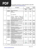 VAT and TDS Rates 2025-26 Bangladesh | PDF | Value Added Tax