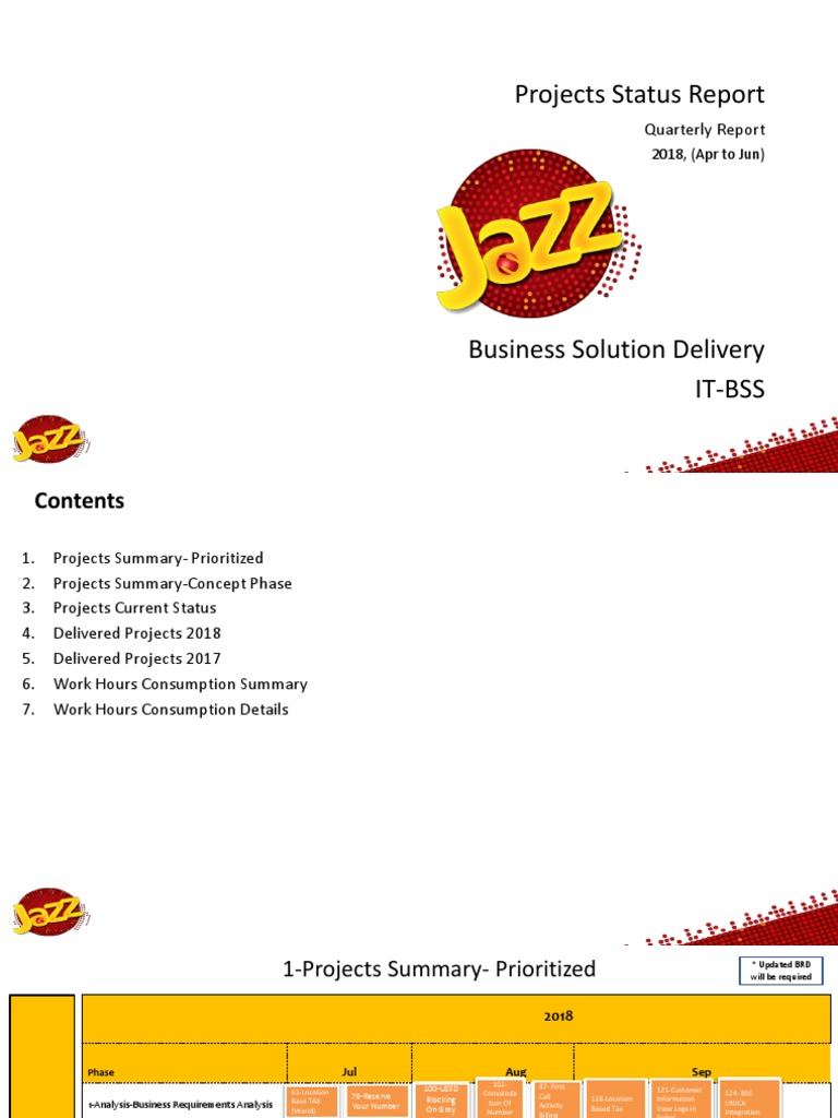 Projects Status Report | PDF | Subscriber Identity Module | Mobile ...