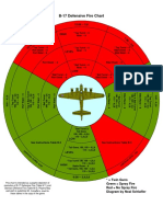 B-17 Defensive Fire Chart: Twin Guns Green Spray Fire Red No Spray Fire Diagram by Neal Schlaffer