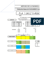 calculo de dotación población 