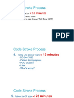 Code Stroke Process