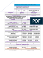 Formulario PI-1 presentación e identificación Institución Educativa Rural Vanguardia