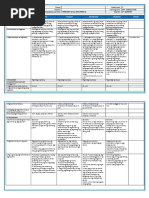 Ap5 Q4 Week 1 Day 4 Pag lsa Ng Kapatiran Ng San Jose Pdf