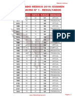 RM 19 - Examen Simulacro 1 Resultados