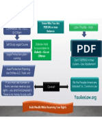 Balanced Law Protection Plan