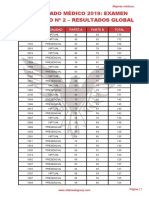 RM 19 - Examen Simulacro 2 Resultados Global