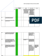 Rdows Instrumen Akhir-1 Final