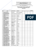 Dinas Kesehatan: Pemerintah Kabupaten Way Kanan Upt Puskesmas Blambangan Umpu