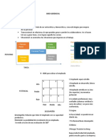 Grid Gerencial