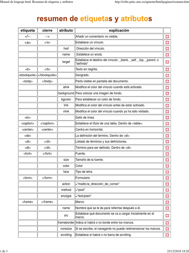 DECLARAR IDIOMA EN HTML visual data 2