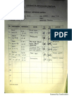 Absensi Ega Pertemuan 26